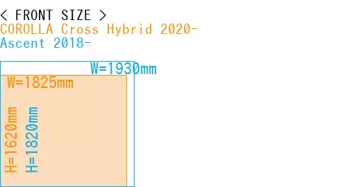 #COROLLA Cross Hybrid 2020- + Ascent 2018-